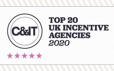 Gray Dawes Events Awarded 6th Place in C&IT Magazines Top 20 Incentive Agencies